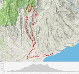 GC_Tag4_StreckeKarte