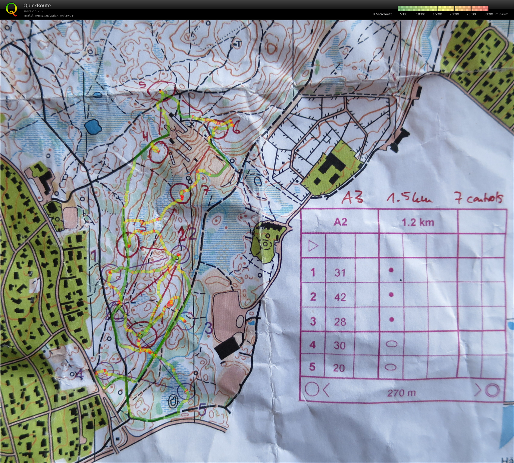 Training in Tromsoe (2017-06-13)