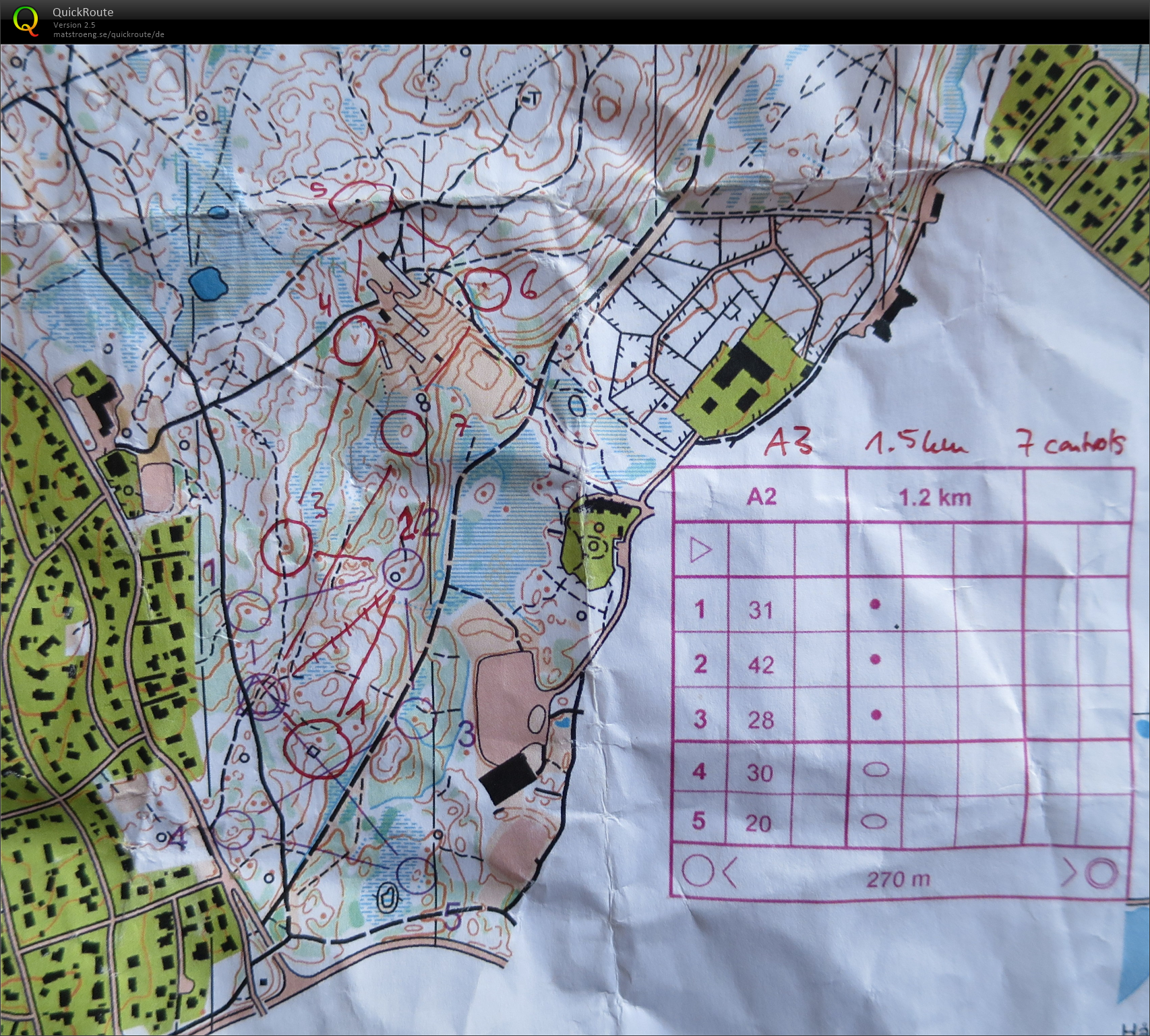 Training in Tromsoe (2017-06-13)