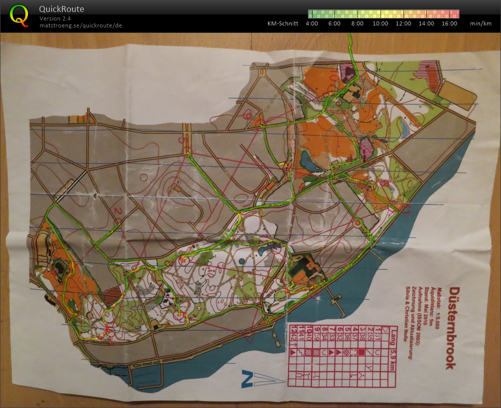 Training (03-09-2014)