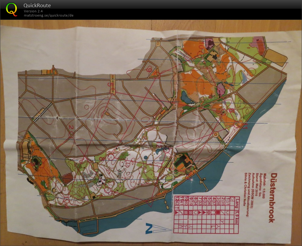 Training (03-09-2014)