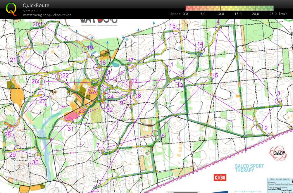 MTBO-WM2014 Lang (2014-08-29)
